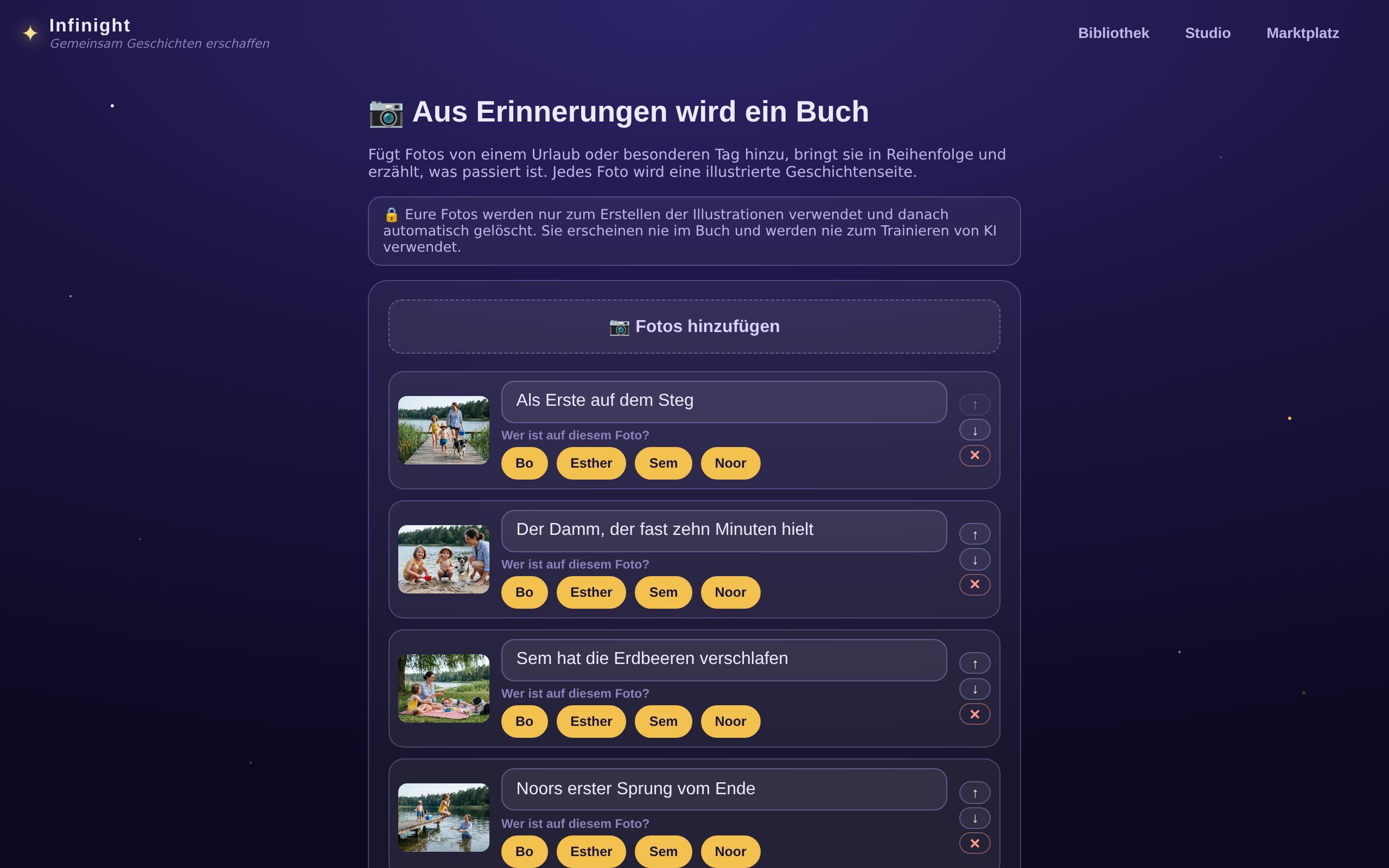 Ein Erinnerungsbuch aus fünf generierten Ersatzfotos einer erfundenen Familie am See: zu jedem Foto eine Bildunterschrift und wer darauf zu sehen ist.